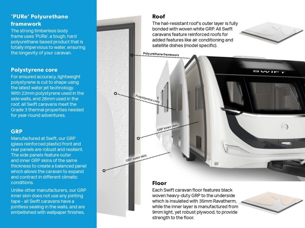 2026 Sprite Major 4 EB - Image 8