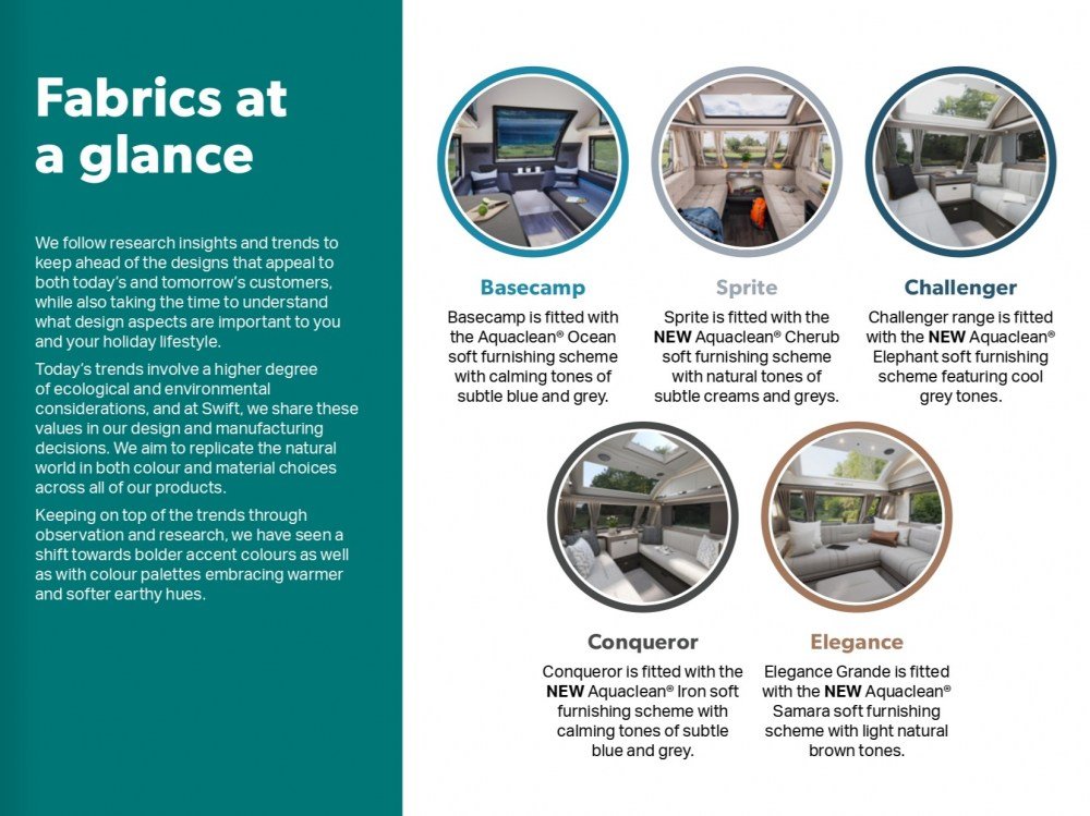 2026 Sprite Alpine 4 - Image 4